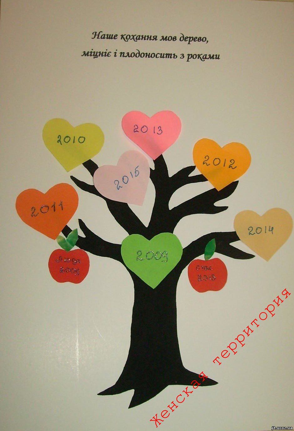 Дерево любви своими руками 